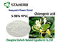 Pharma Grade Chlorogenic Acid Extract , API Natural Honeysuckle Flower Extract supplier