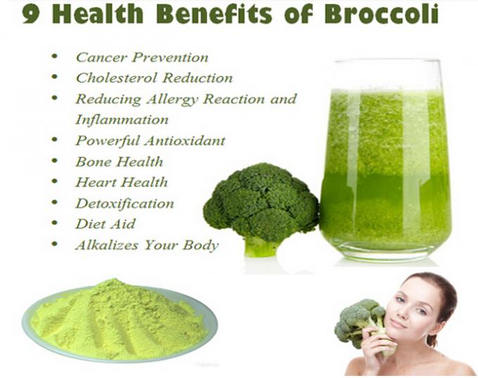 Dehydrated Organic Broccoli Sprout Extract Powder Green Color Prevent Skin Cancer