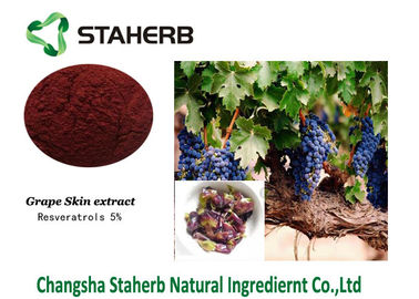 Natural Organic Cosmetic Ingredients supplier