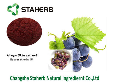 Natural Organic Cosmetic Ingredients supplier