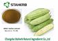 Yellow Brown Powder Charantin Raw Materials / Bitter Melon Extract For Losing Weight supplier